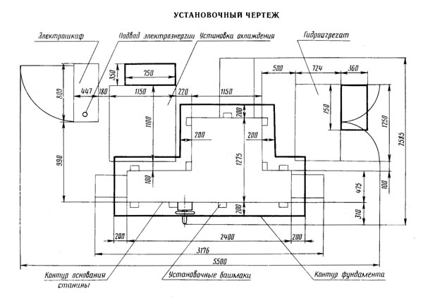 Установча схема круглошліфувального верстата 3У132